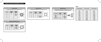 Thumbnail of document Manual - PT41 Series Pressure Transmitter